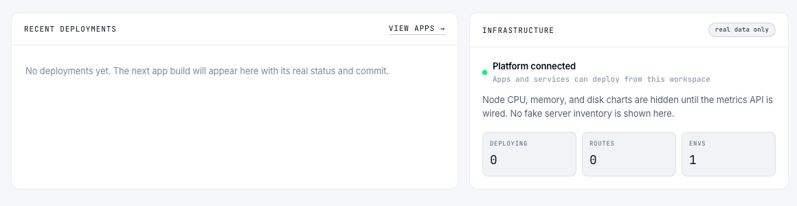 Moltern recent deployments and platform panel