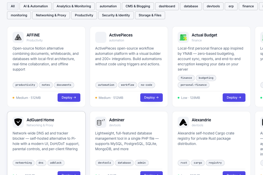 Moltern database service view