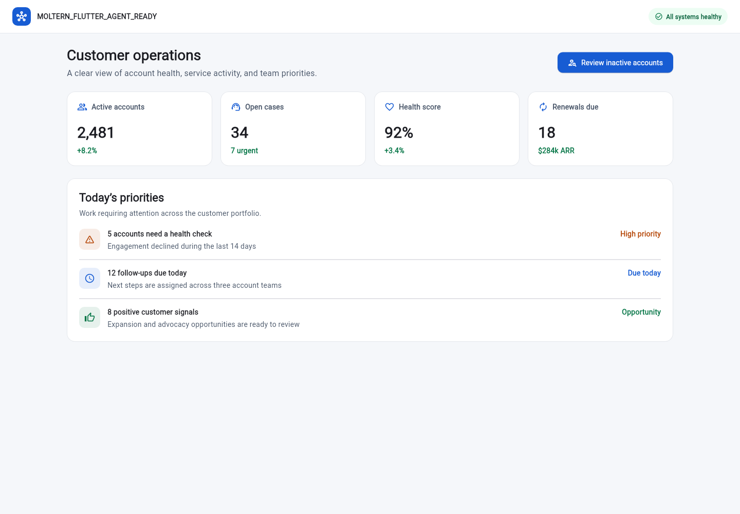 The generated customer operations application after restarting its workspace