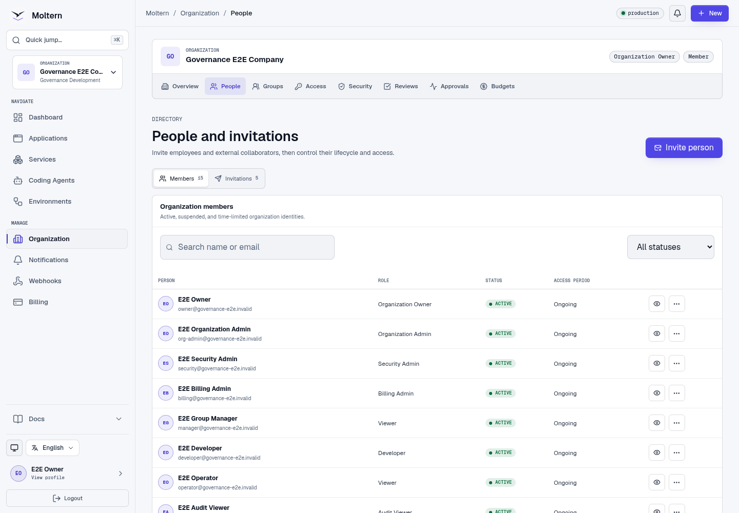 Organization people and invitation directory